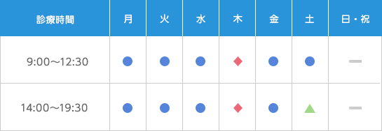 診療時間